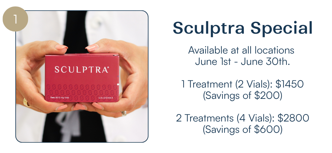 ProMD Health Sculptra June Special