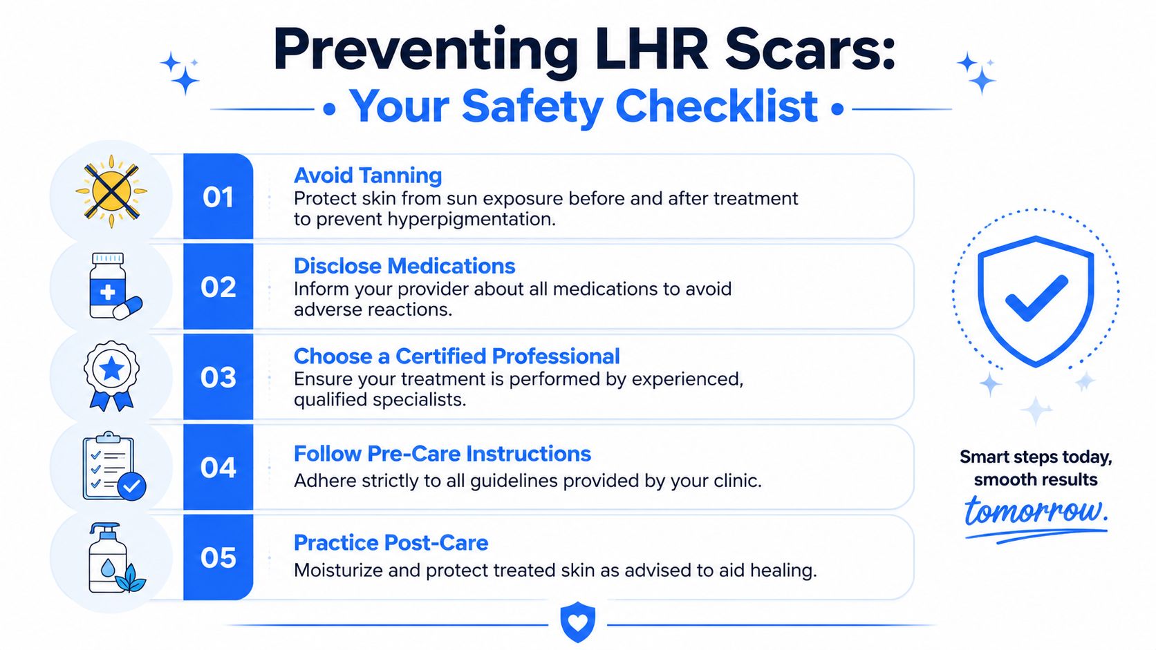 A safety checklist infographic illustrating five steps to prevent scarring during laser hair removal treatments.