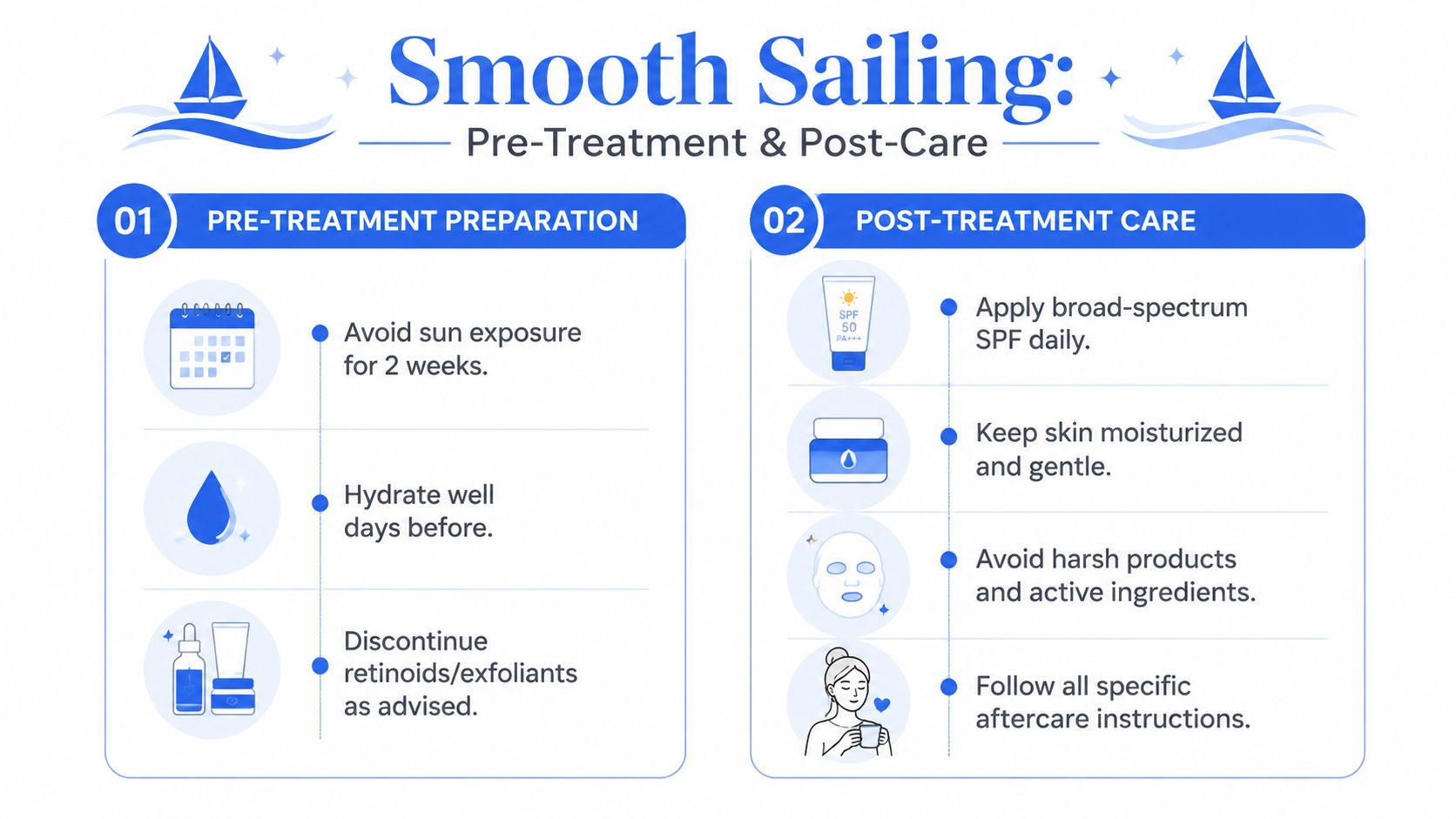 A helpful infographic outlining essential pre-treatment preparation and post-treatment care tips for maintaining healthy skin.