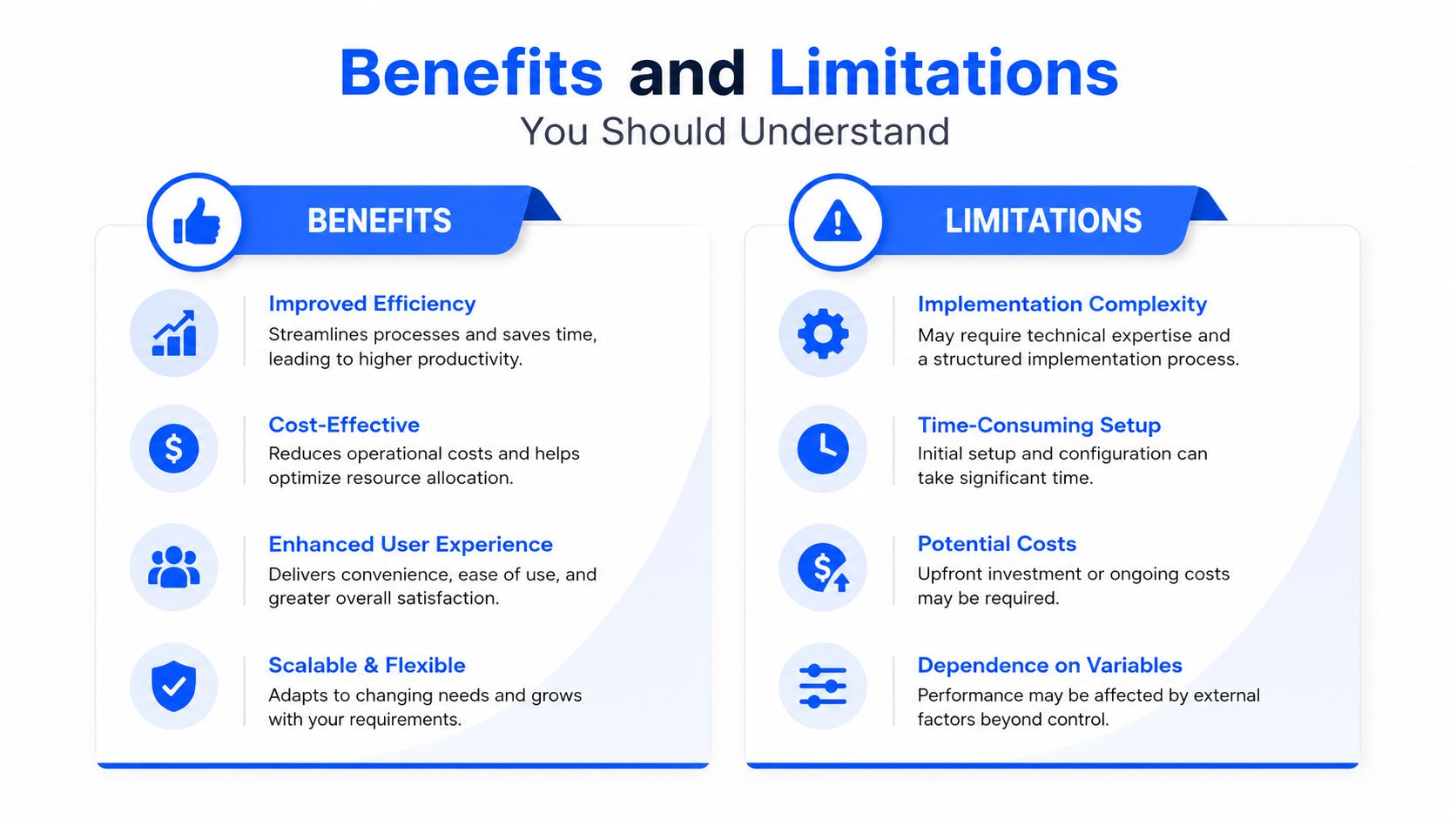 An infographic titled Benefits and Limitations comparing advantages like efficiency and costs against challenges like implementation complexity.