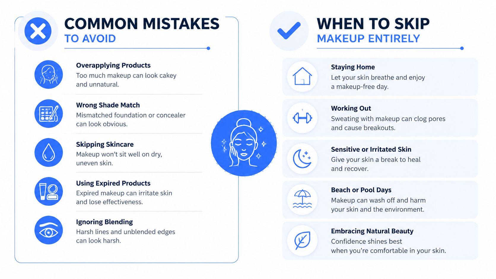 An infographic detailing common makeup mistakes to avoid and situations when it is best to skip wearing makeup.