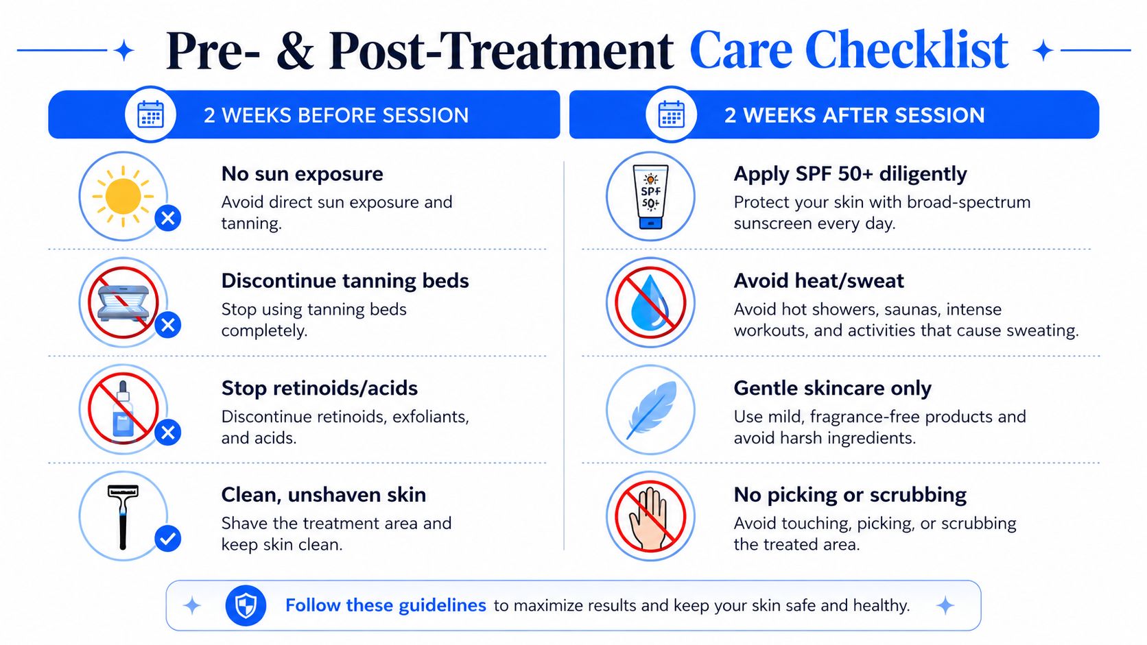 A pre- and post-treatment care checklist for laser hair removal, including sun avoidance, skincare instructions, and safety tips.