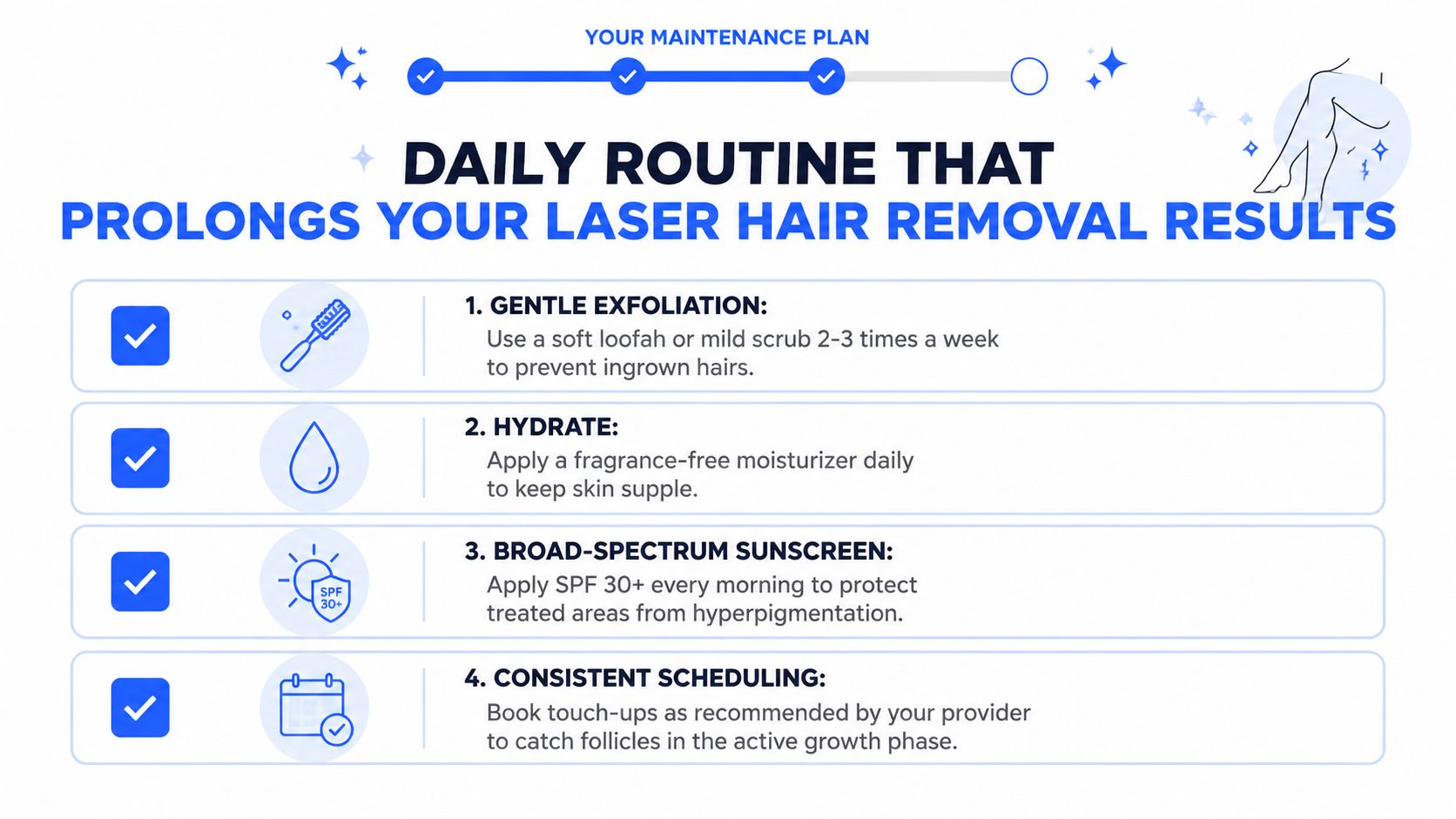 A maintenance guide infographic for daily habits to prolong the effectiveness of laser hair removal treatments.