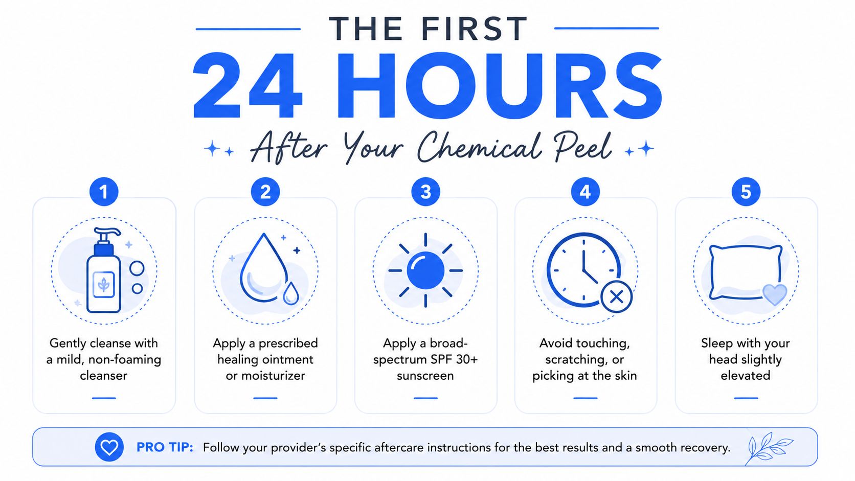 An infographic showing five essential aftercare steps to follow during the first 24 hours after a chemical peel.