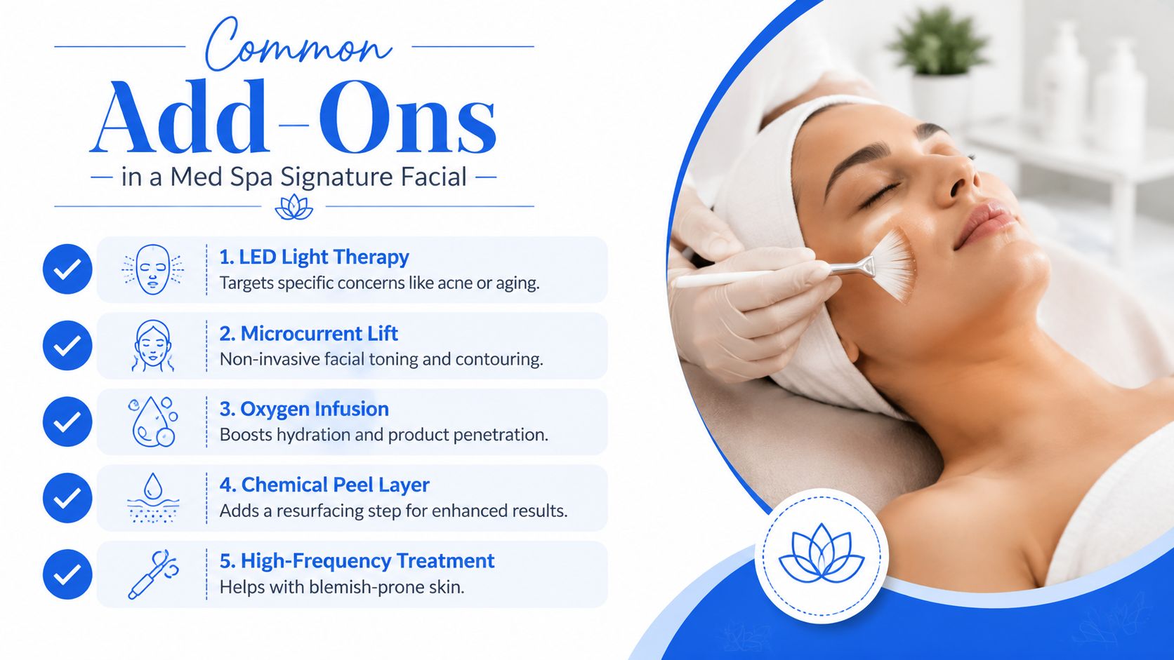 An infographic showing five common add-on treatments for a professional med spa signature facial service.