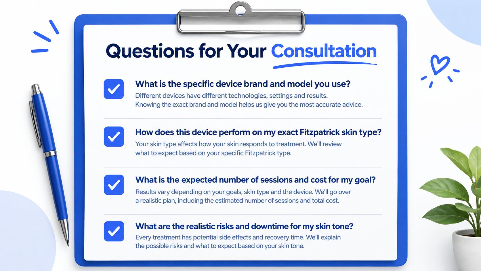 A checklist on a clipboard highlighting key questions to ask during a medical aesthetic treatment consultation.
