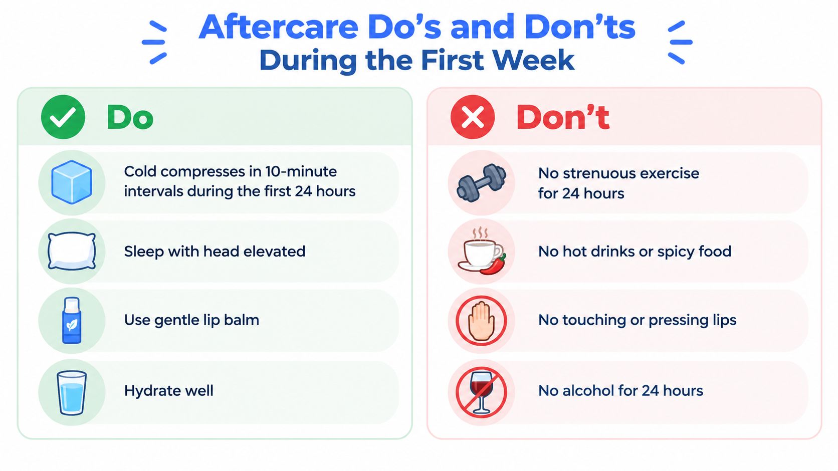 A chart detailing do's and don'ts for lip filler aftercare during the first week of recovery.