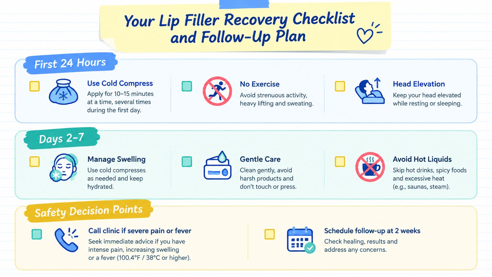 An infographic titled Lip Filler Recovery Checklist and Follow-Up Plan, outlining instructions for the first week post-procedure.