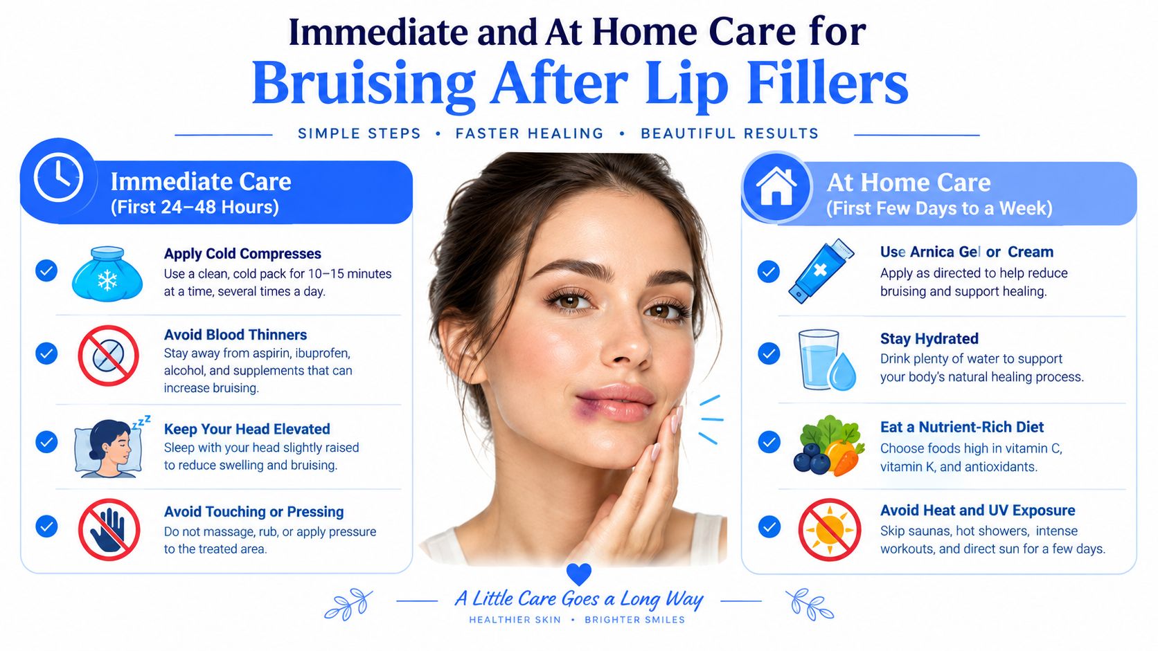 An infographic showing tips for immediate and at home care after experiencing bruising from lip filler injections.
