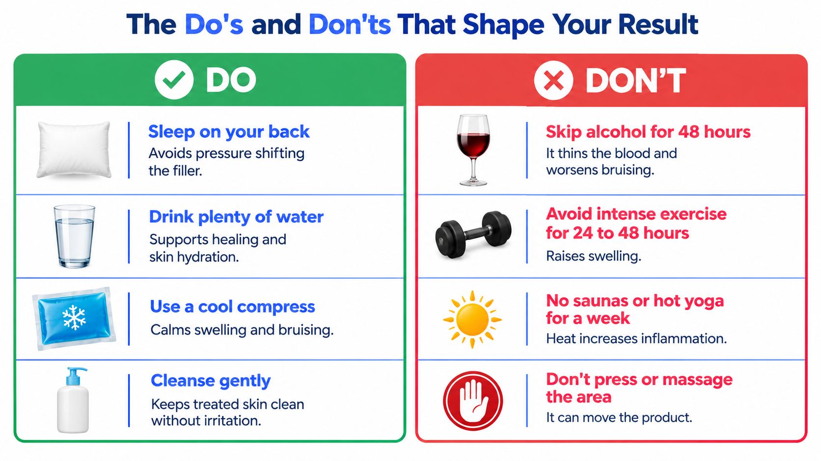 An infographic titled Do's and Don'ts That Shape Your Result featuring care tips after dermal filler injections.